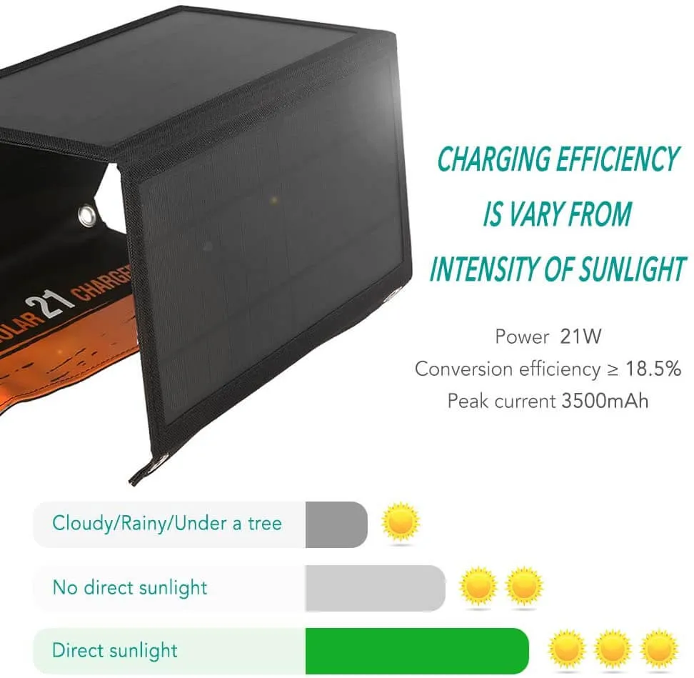 21W Foldable Solar Panel Phone Charger
