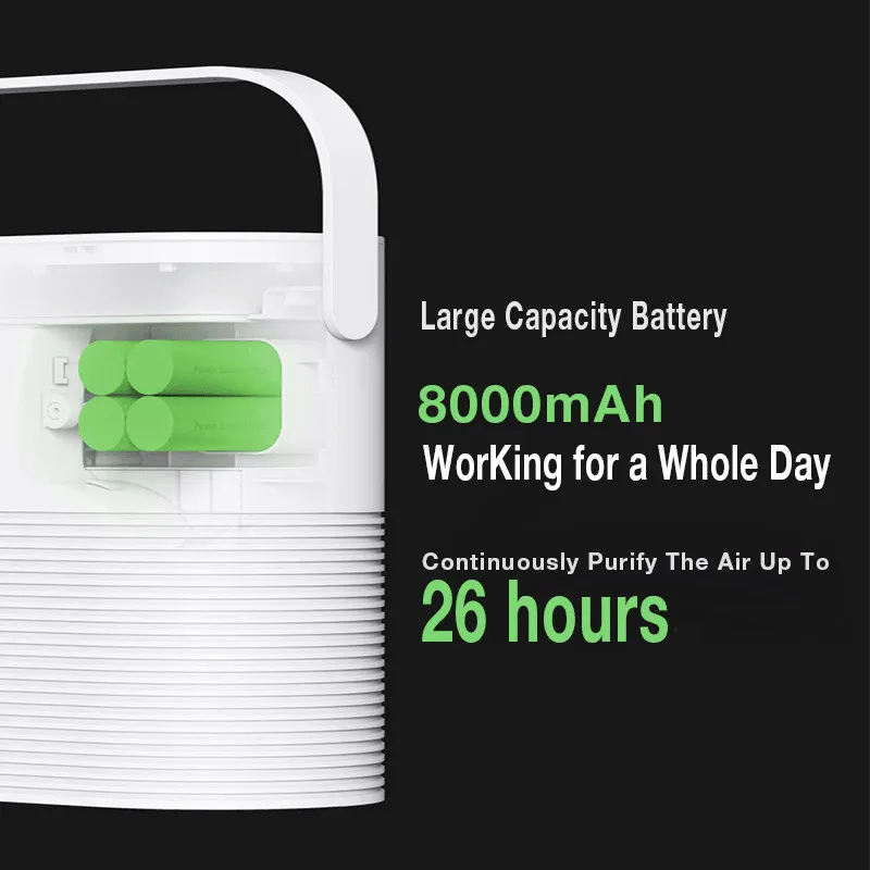 3Life 359 Portable Air Purifier 8000Mah Battery Life 4 Gear Automatic Detection Remove Dust Smoke Pollen PM2.5 Screen Display