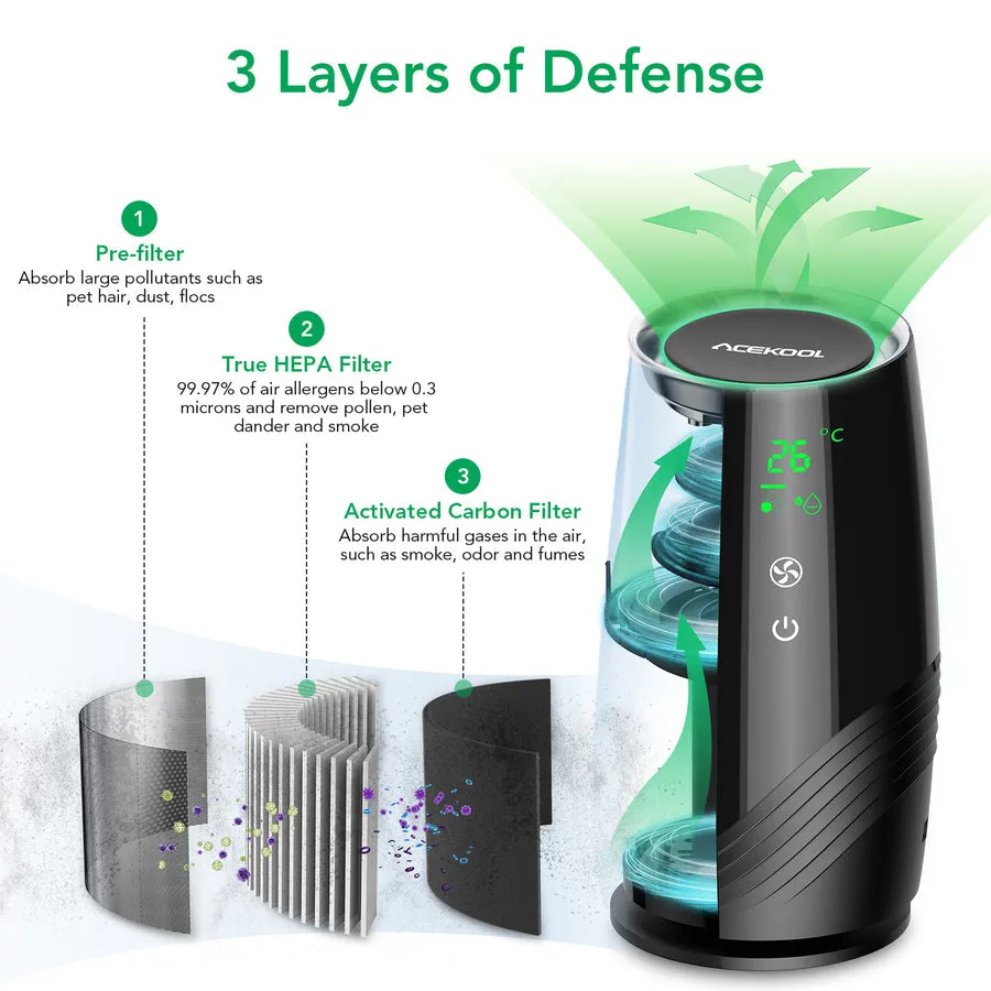 ACEKOOL Portable Air Purifier D01 True H13 Filter Air Cleaner EU Plug