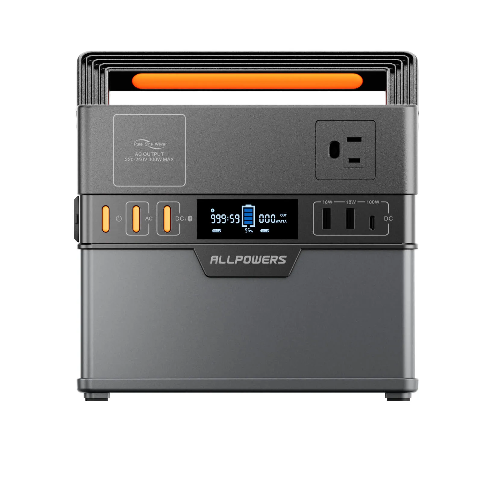 ALLPOWERS Solar Generator Kit 300W (S300 Plus   SP027 100W Solar Panel)