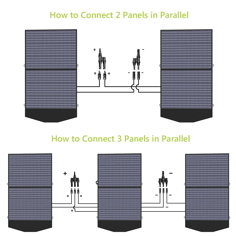 ALLPOWERS Solar Generator Kit 300W (S300 Plus   SP027 100W Solar Panel)