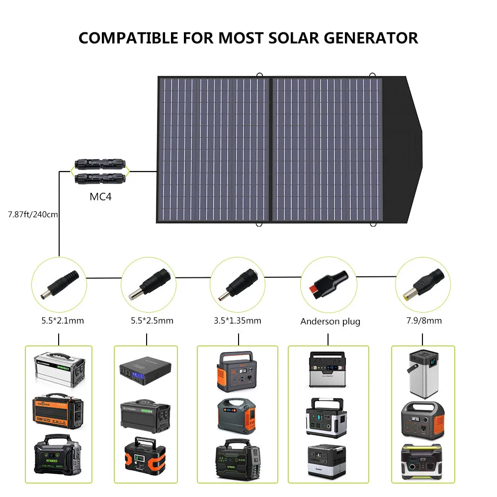 ALLPOWERS Solar Generator Kit 300W (S300 Plus   SP027 100W Solar Panel)