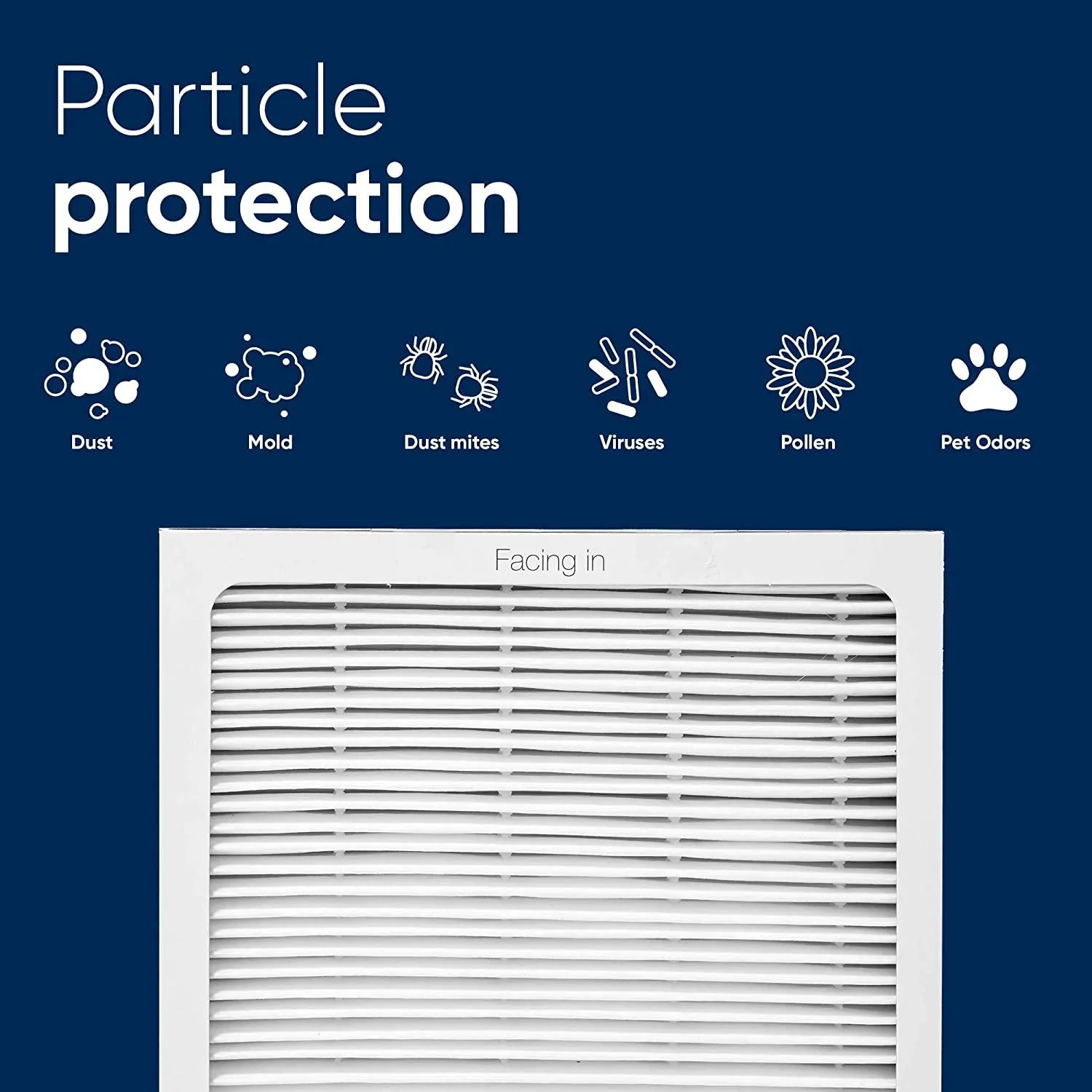 Blueair 500/600 Series Air Purifiers SmokeStop™ Filter