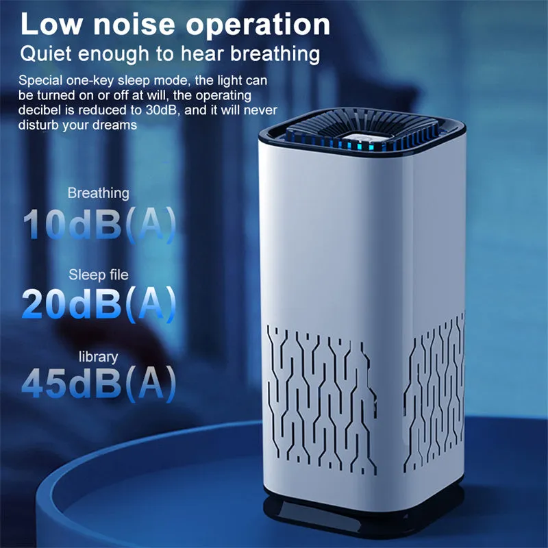 Car Air Purifier Portable Negative Ion Generator Remove Dust Air Freshen