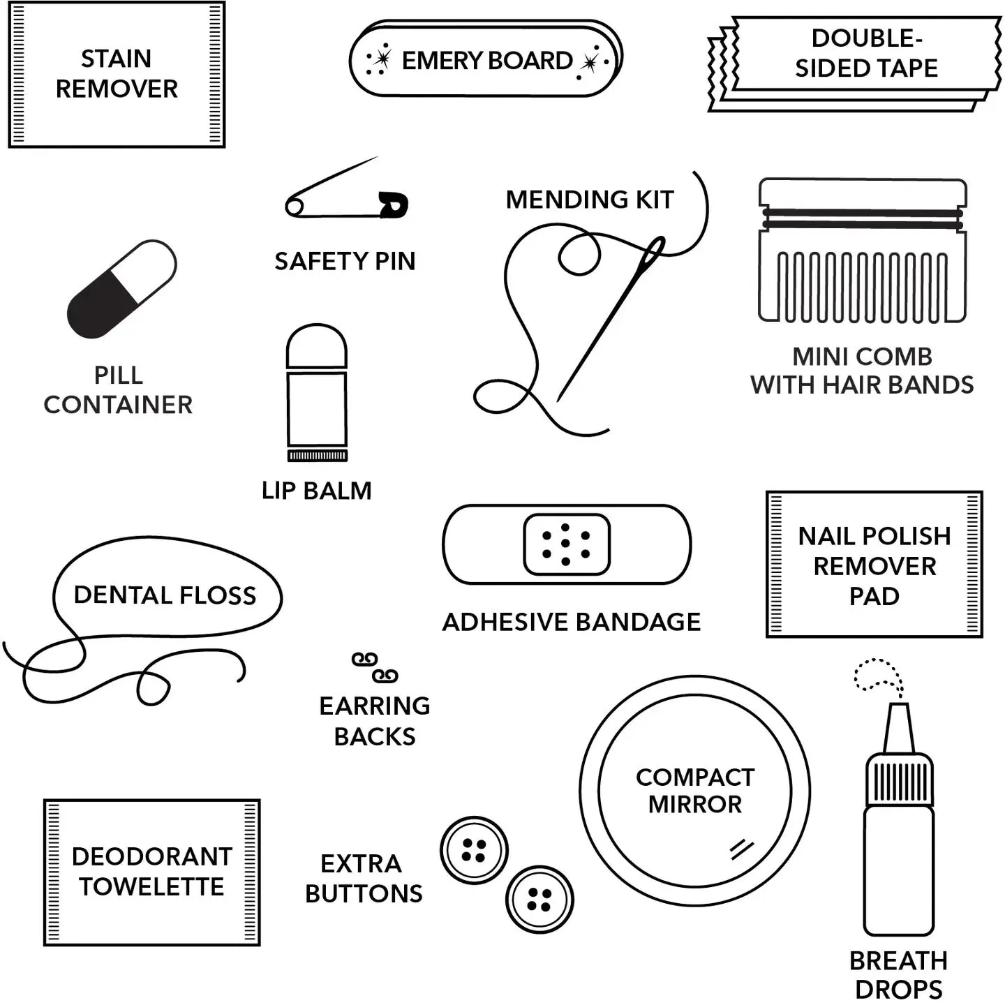 Minimergency Kit