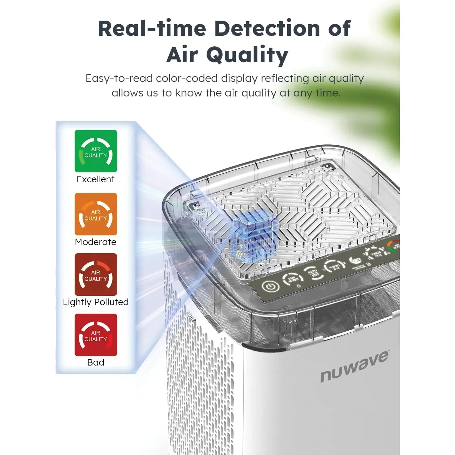 Nuwave OxyPure Portable Air Purifier