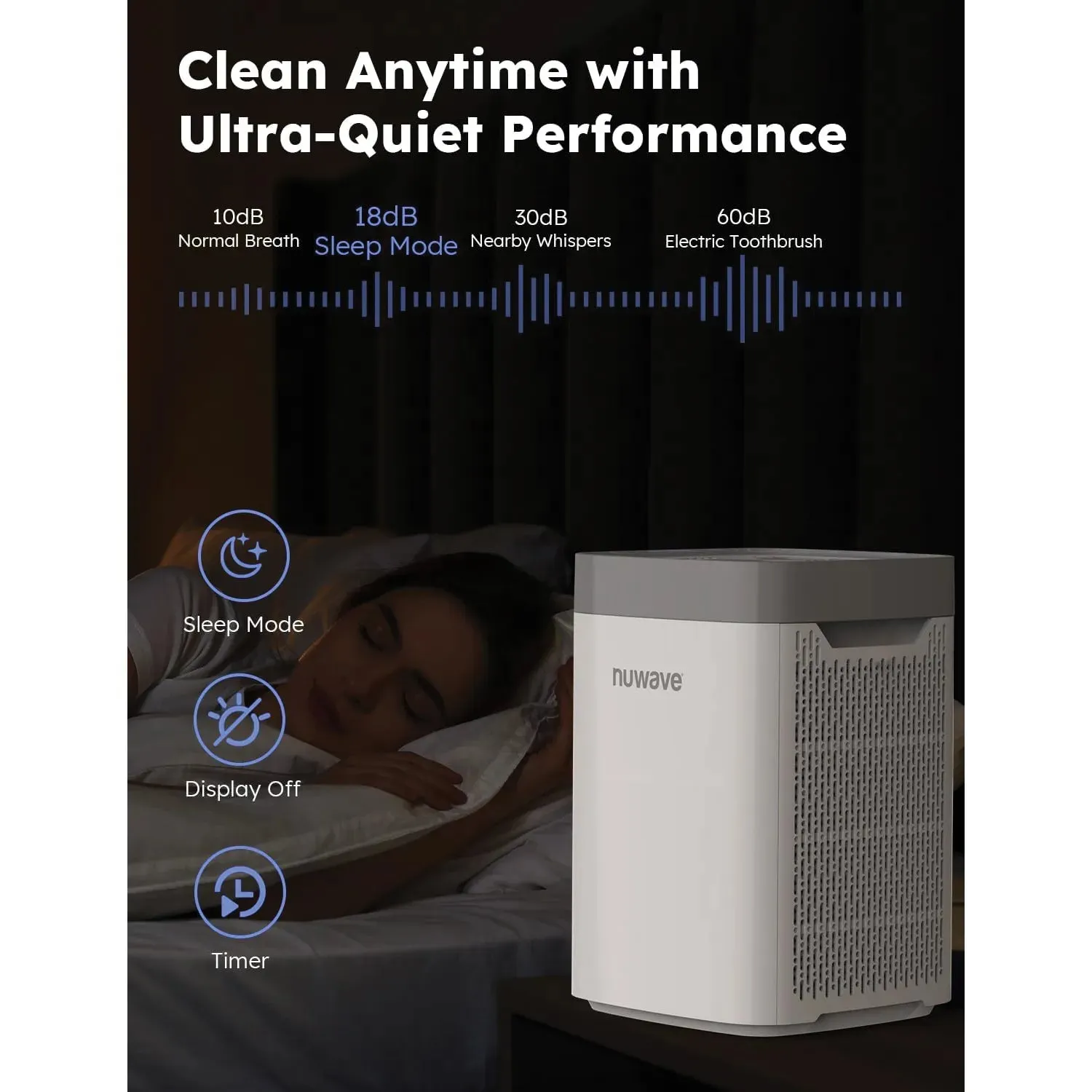 Nuwave OxyPure Portable Air Purifier