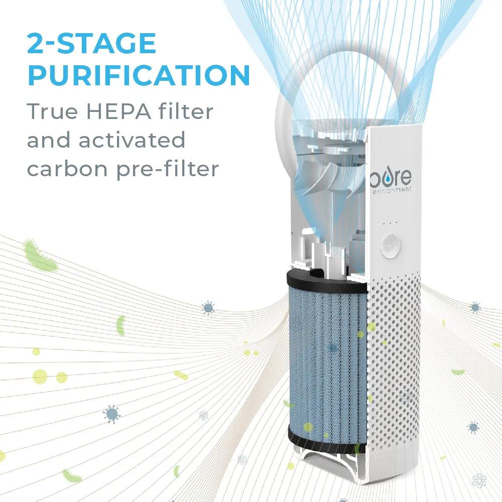 PureZone™ Mini Air Purifier (PEPERSAP) - Replacement Filter