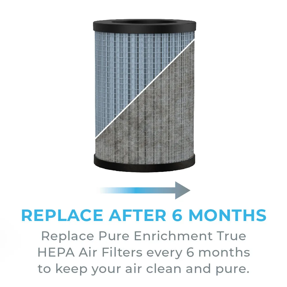PureZone™ Mini Air Purifier (PEPERSAP) - Replacement Filter