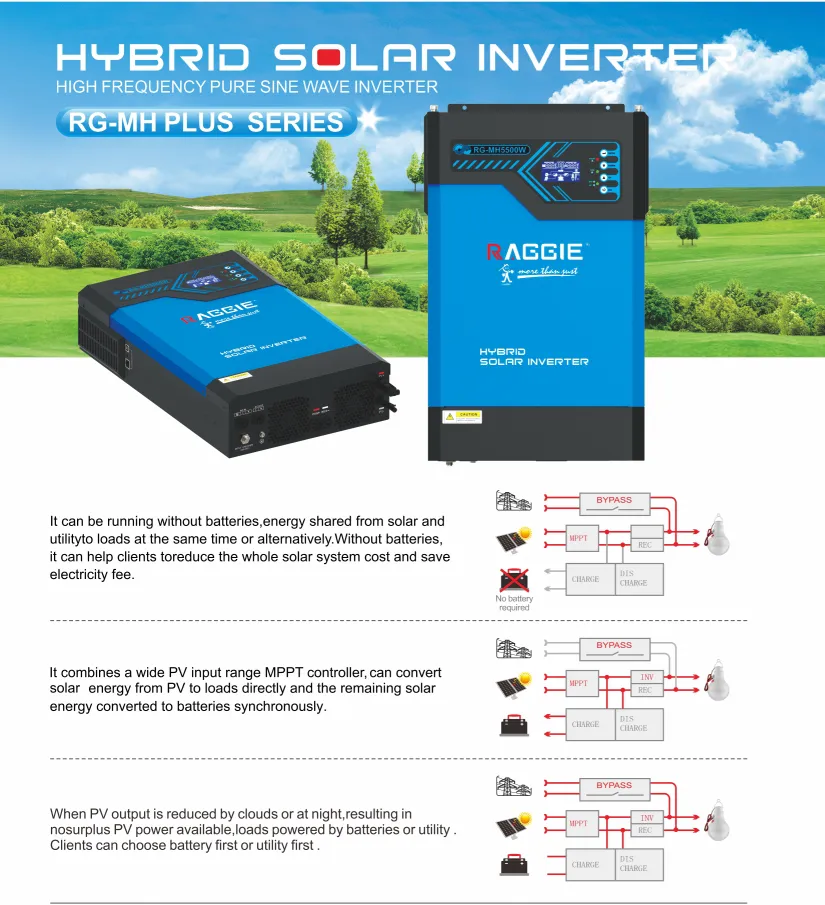 RG-MH3500W Solar inverter and LiFeP04 25.6V 100Ah 2560Wh Battery - Inverter Combo