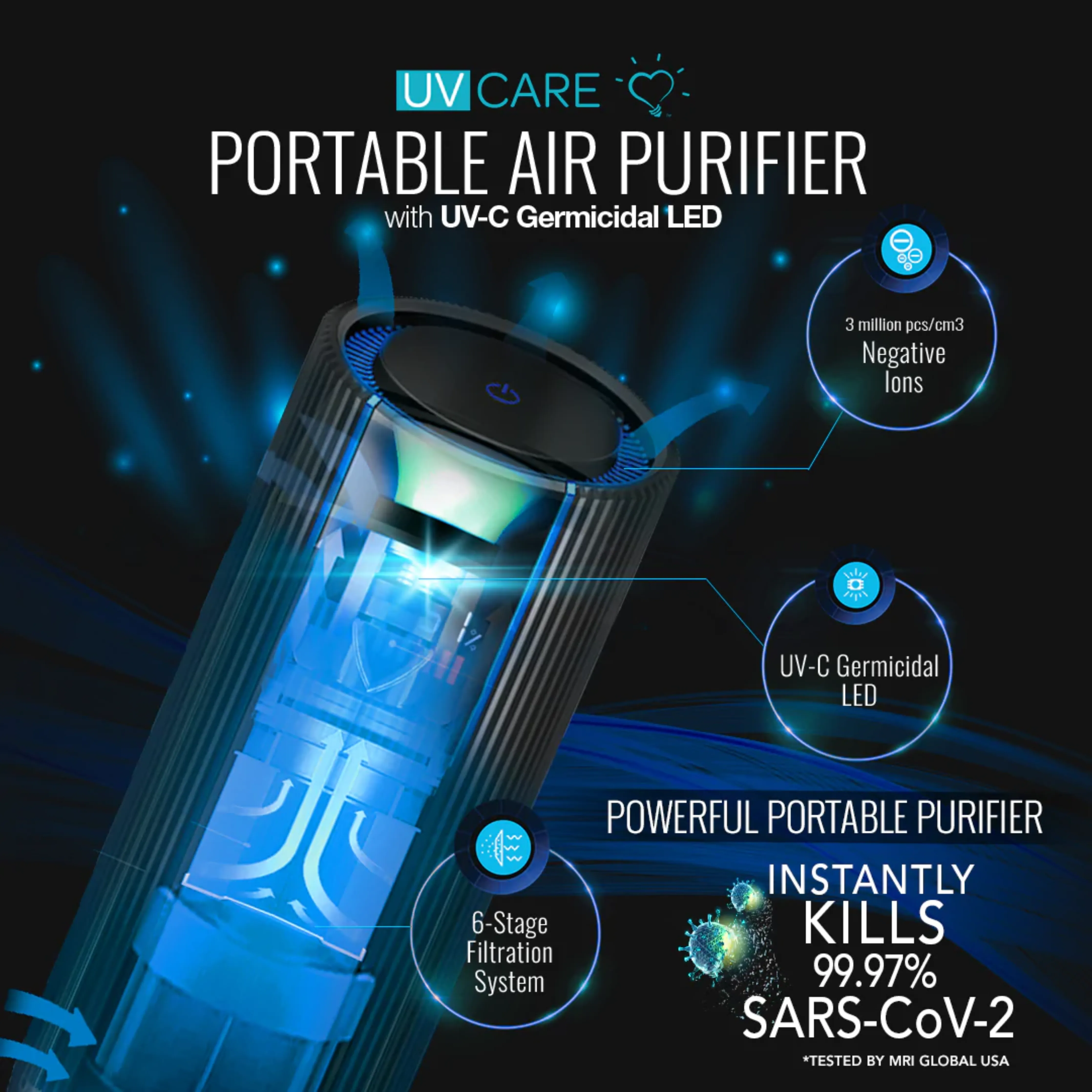 UV Care Portable Air Purifier