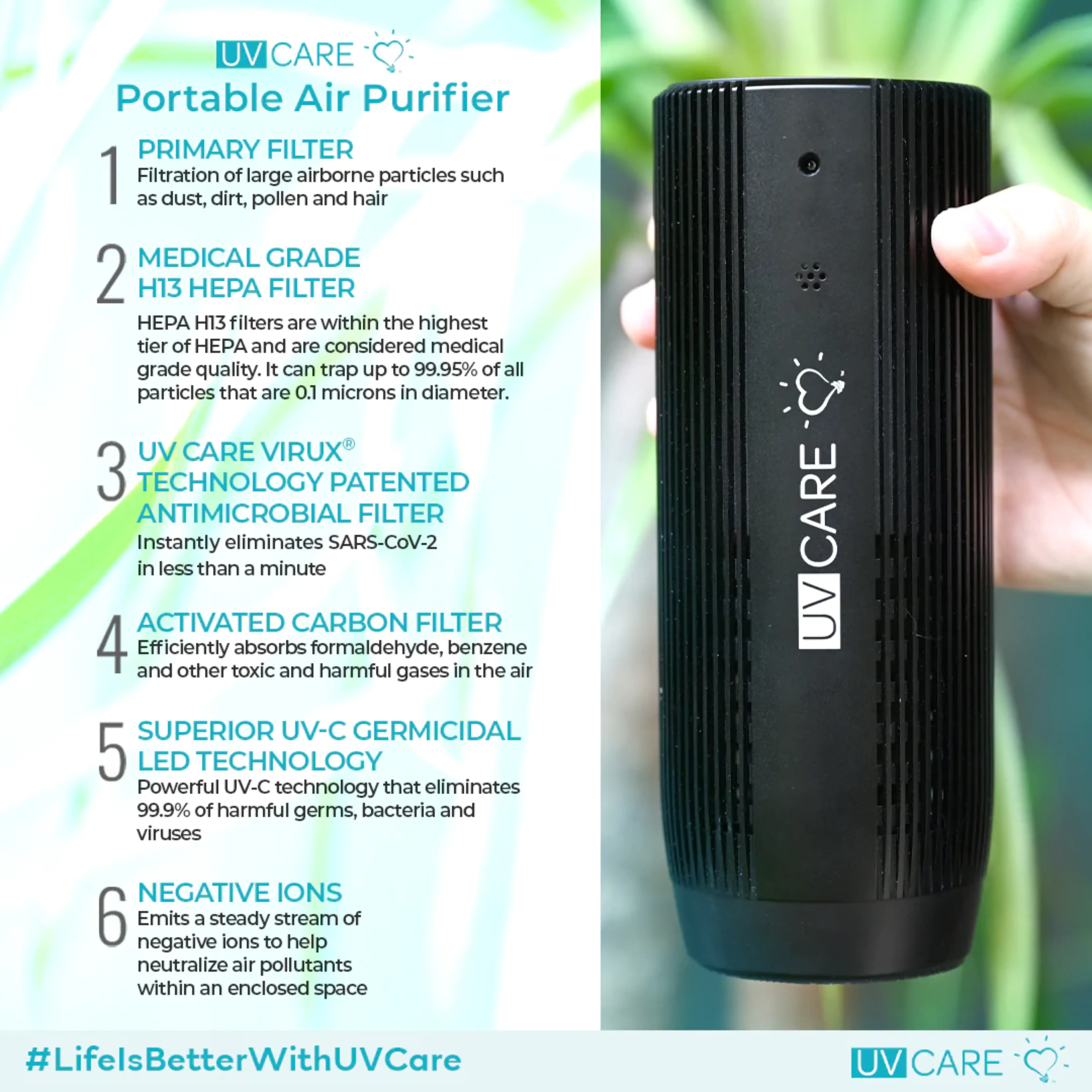 UV Care Portable Air Purifier